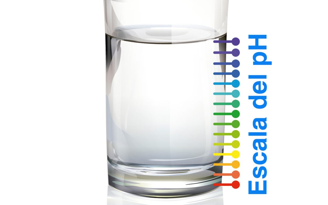 ¿Qué es el pH y como afecta al agua que consumo?